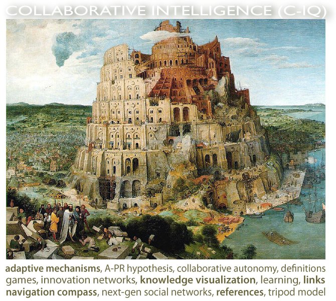Collaborative Intelligence